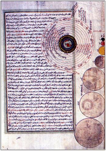 The Geometric System of Ptolemy, as illustrated in Abū Bakr ibn Bahrām al‐Dimashqīʾs Nuṣrat al‐Islām wa al‐Surūr fī Taḥrīr‐i Atlas Mayor (Köprülü Library, no. 176, folio 1a).