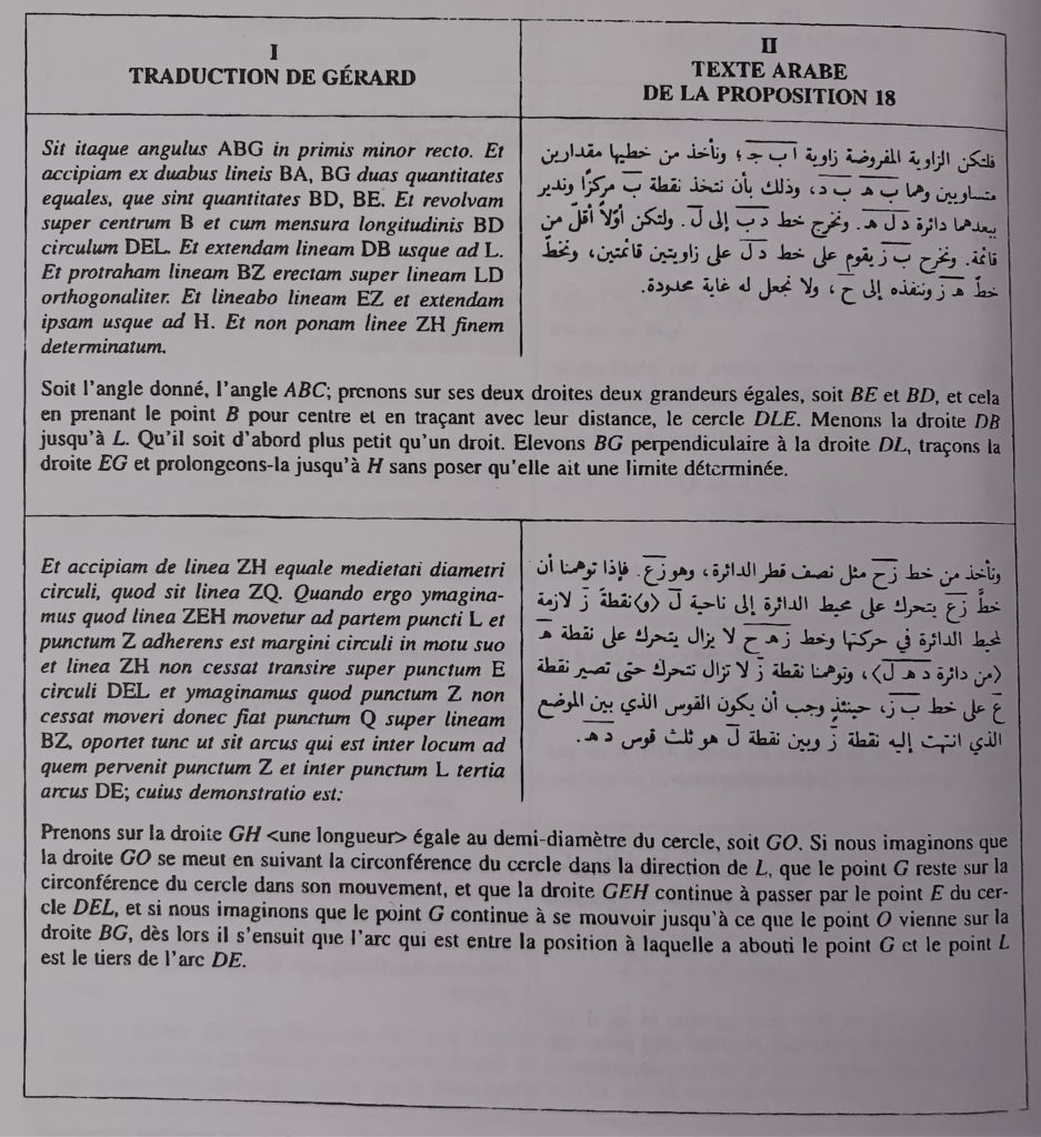 Editing Islamic Manuscripts on Science: Proceedings of the Fourth Conference of Al-Furqān Islamic Heritage Foundation - 29th-30th November 1997 - English version, Al-Furqān Islamic Heritage Foundation, London, UK, pp. 15-57.