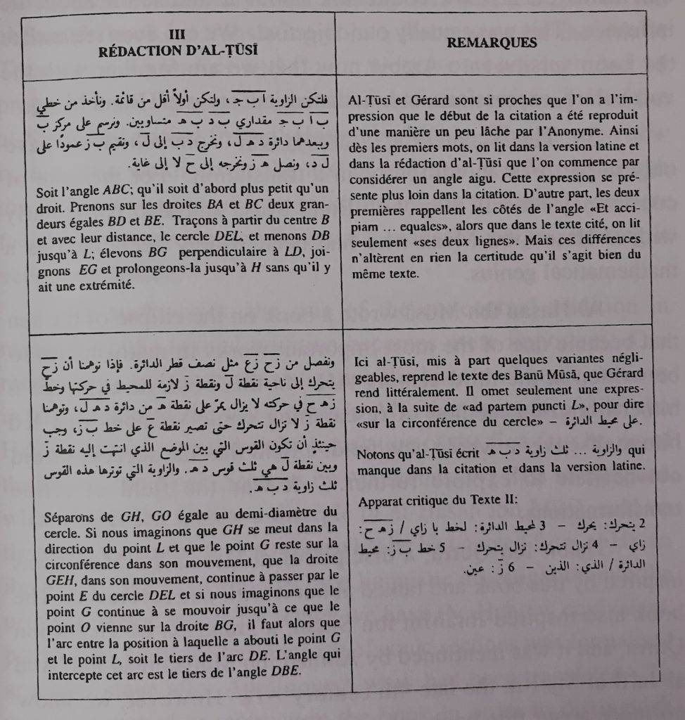 Editing Islamic Manuscripts on Science: Proceedings of the Fourth Conference of Al-Furqān Islamic Heritage Foundation - 29th-30th November 1997 - English version, Al-Furqān Islamic Heritage Foundation, London, UK, pp. 15-57.