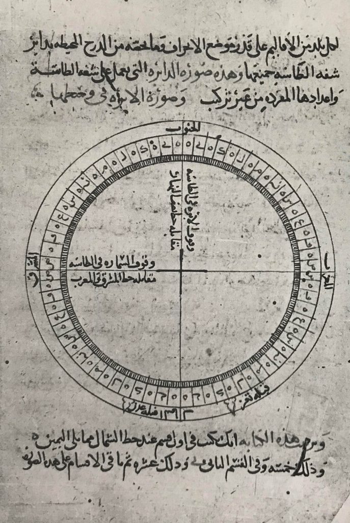 Markings for the qibla in two localities in the Yemen on a magnetic compass illustrated in the treatise on instruments by the late-13th-century Yemeni Sultan al-Ashraf. (From MS Cairo ENL TR 105, fol. 145v, courtesy of the Egyptian National Library. Image published in D.King,1999, World Maps for Finding the Direction and Distance to Mecca, p.111. Al-Furqān Islamic Heritage Foundation. 