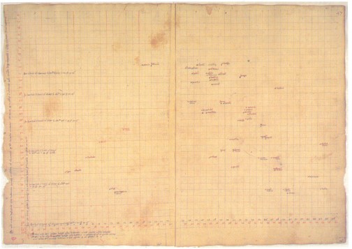 An early-15th-century German map in the tradition of Islamic mathematical cartography. The grid is arranged for each 1 degree of longitude and latitude, and the positions of the locatilities apparently correspond to the coordinates of the Toledan Tables. (From MS Vatican BA Pal. Lat. 1368, fols 46v-47r, courtesy of the Biblioteca Apostolica Vatican.) Image published in D.King,1999, World Maps for Finding the Direction and Distance to Mecca, p.39. Al-Furqan Islamic Heritage Foundation.
