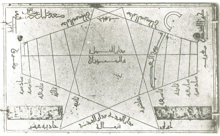 ساعة شمسية للقاهرة، صنعها الخليل بن رمتاش في 726هـ (1325-1326م). وتبين الساعة الخطوط لساعات النهار (حسب كل فصل من فصول السنة) ولصلاة العصر، كما تبين اتجاه القبلة في القاهرة، وهي إحدى الساعات النادرة التي بقيت من العصور الوسطى.  وقد شغل علماء المسلمين بنظريات وصناعة الساعات الشمسية من القرن التاسع عشر وزينت مساجد كثيرة في العصورالوسطى بساعات شمسية فاخرة.  ولعل أفخم ساعة شمسية من ذلك العصر هي التي صنعت للجامع الأموي في القرن الرابع عشر حين كانت دمشق هى المركز الرائد للتوقيت الفلكي في العالم. (بإذن متحف فيكتوريا وألبرت الملكي بلندن).