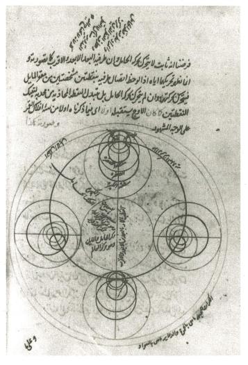 نموذج هندسي للكوكب "عطارد" من رسالة في الفلك النظري لقطب الدين الشيرازي (مراغة، حوالي سنة 1290). اكتشف في الخمسينيات أن علماء الفلك المسلمين قاموا بتطوير وتحسين نماذج بطليموس الهندسية للشمس والقمر والكواكب السيارة.  ونبعت بعض هذه التطورات من مواقف فلسفية البعض الآخر من أرصاد واقعية جديدة- وإن ظلت النماذج الإسلامية تتخذ من الأرض مركزا للكون.  ودفعت نفس الأسباب السالفة كوبرنيكس إلى تطوير نماذجه الجديدة (التي اتخذت من الشمس مركزا للكون) والتي تطابق رياضيا بعض نماذج سابقيه من علماء المسلمين.  ولم نجد حتى الآن دليلا قاطعا على أن كوبرنيكوس قد أطلع على أعمال الفلكيين  المسلميين. (مأخوذة من مخطوط القاهرة رقم ك 3758، بإذندار الكتب المصرية.)