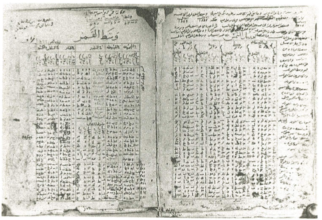 Samples from the corpus of tables for astronomical timekeeping that was used in Cairo from the thirteenth to the nineteenth century, although many of the tables owe their inspiration to the tenth-century astronomer Ibn Yūnus