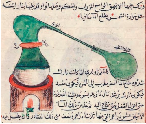 Drawing and description of Alembic  by Jābir ibn Ḥayyān in 8th century Source Wikimedia